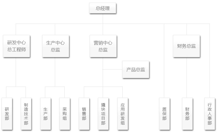 2025澳门原料网大全